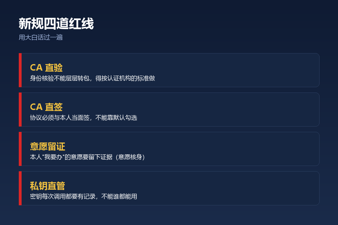 电子认证新规四道红线：CA直验、CA直签、意愿留证、私钥直管