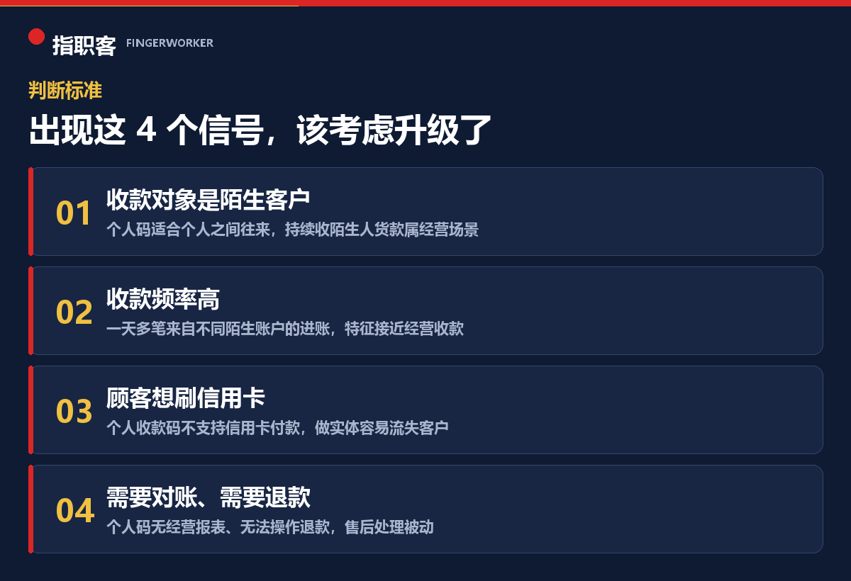 该考虑升级经营收款码的四个信号
