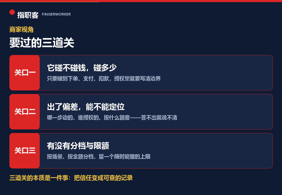 商家要过的三道关：授权边界、可追溯、额度分级