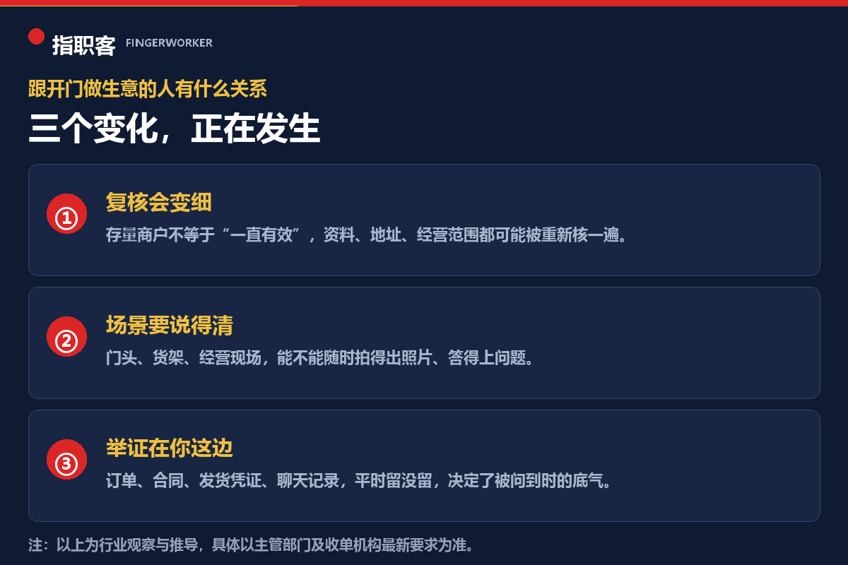 收单合规收紧给商户带来的三个变化：复核变细、场景要说得清、举证在你这边