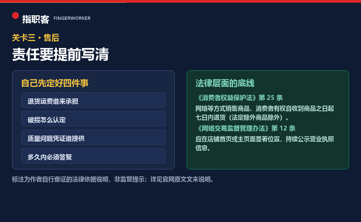 售后关：自己先定好四件事，以及法律层面的底线