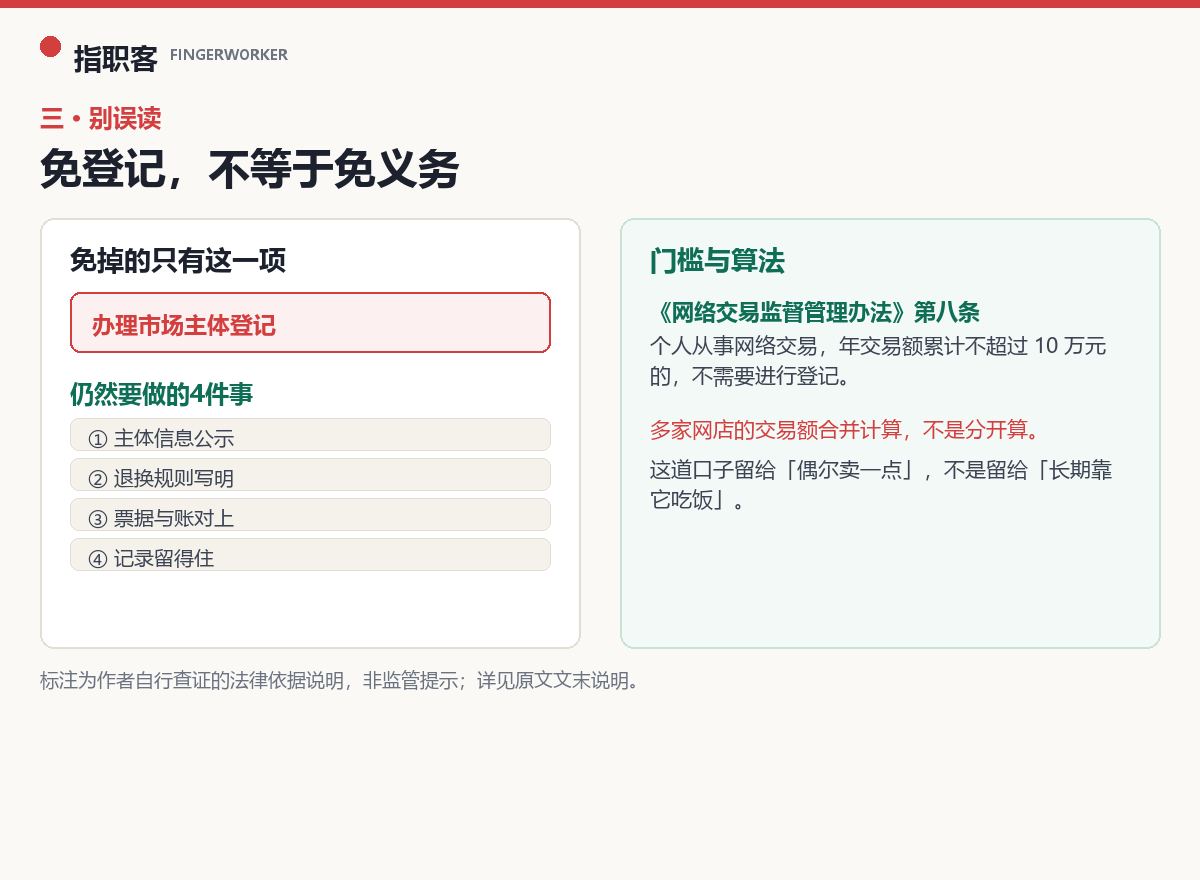 免登记免掉的是办理市场主体登记这一个动作，公示、售后、票据、留痕四项义务并没有减少