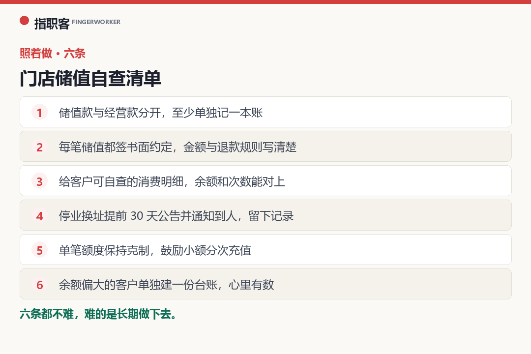 门店储值自查清单六条：单独记账、书面约定、可查明细、提前三十天告知、额度克制、大额余额建台账